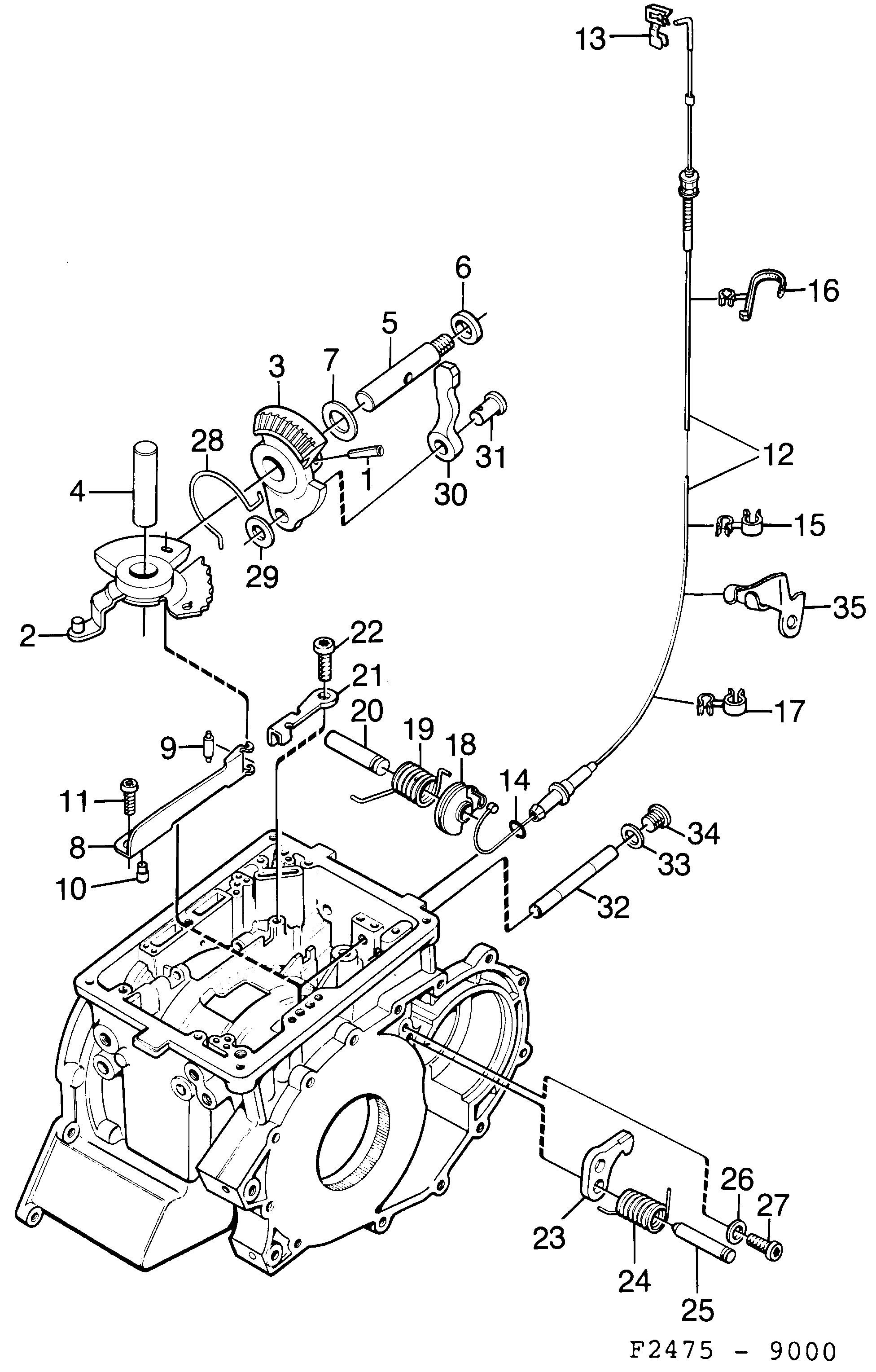 Schéma technique Saab 9000 1986 - Section 640 : Boîte de vitesses, automatique