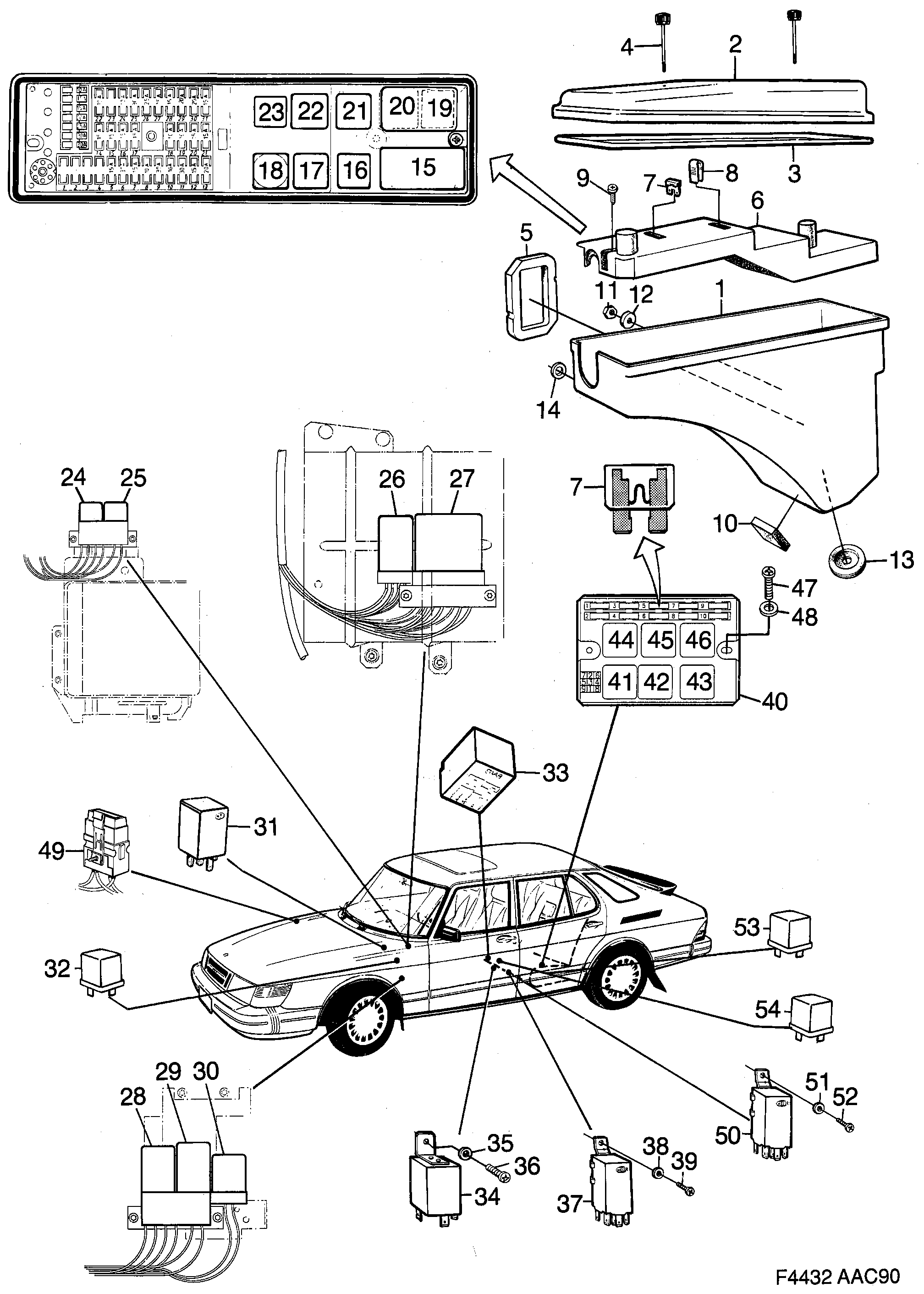 Schéma technique Saab 900 1990 - Section 1460 : Wiring and fuses