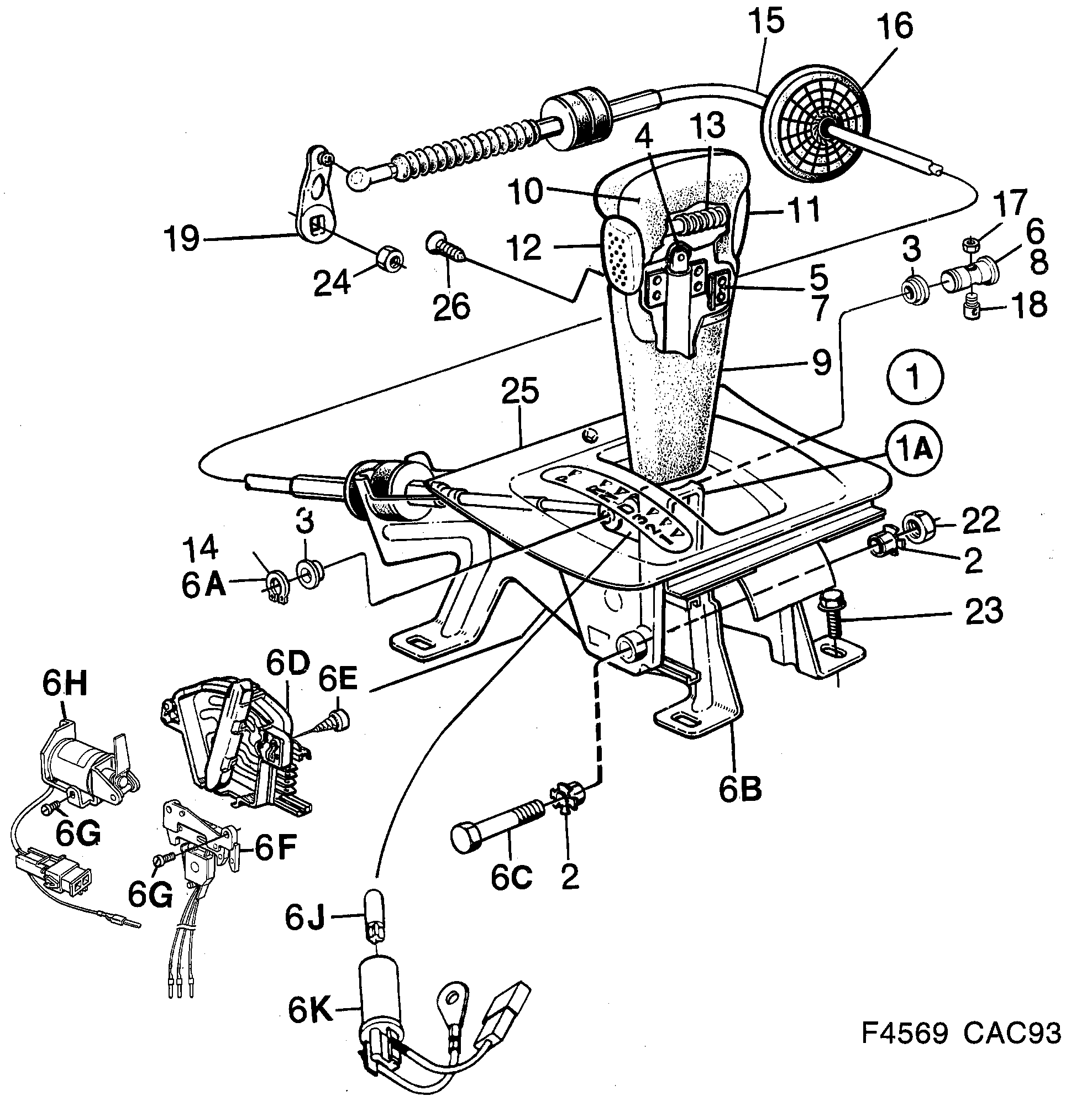 Schéma technique Saab 9000 1993 - Section 770 : Commande de boîtes de vitesses automatique