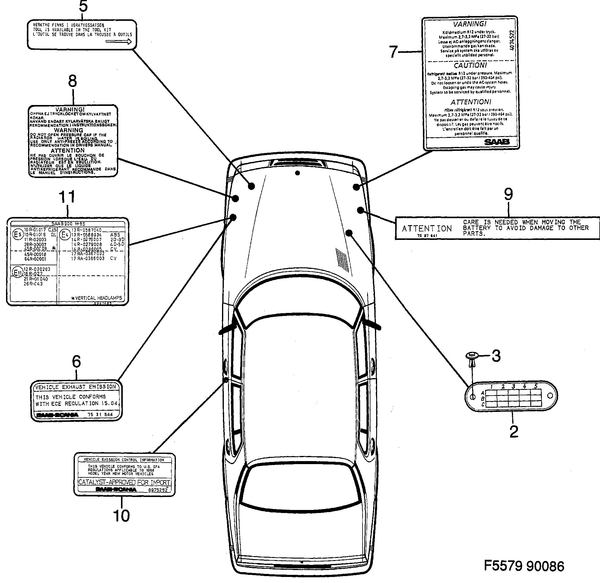 Schéma technique Saab 900 1986 - Section 130 : Labels