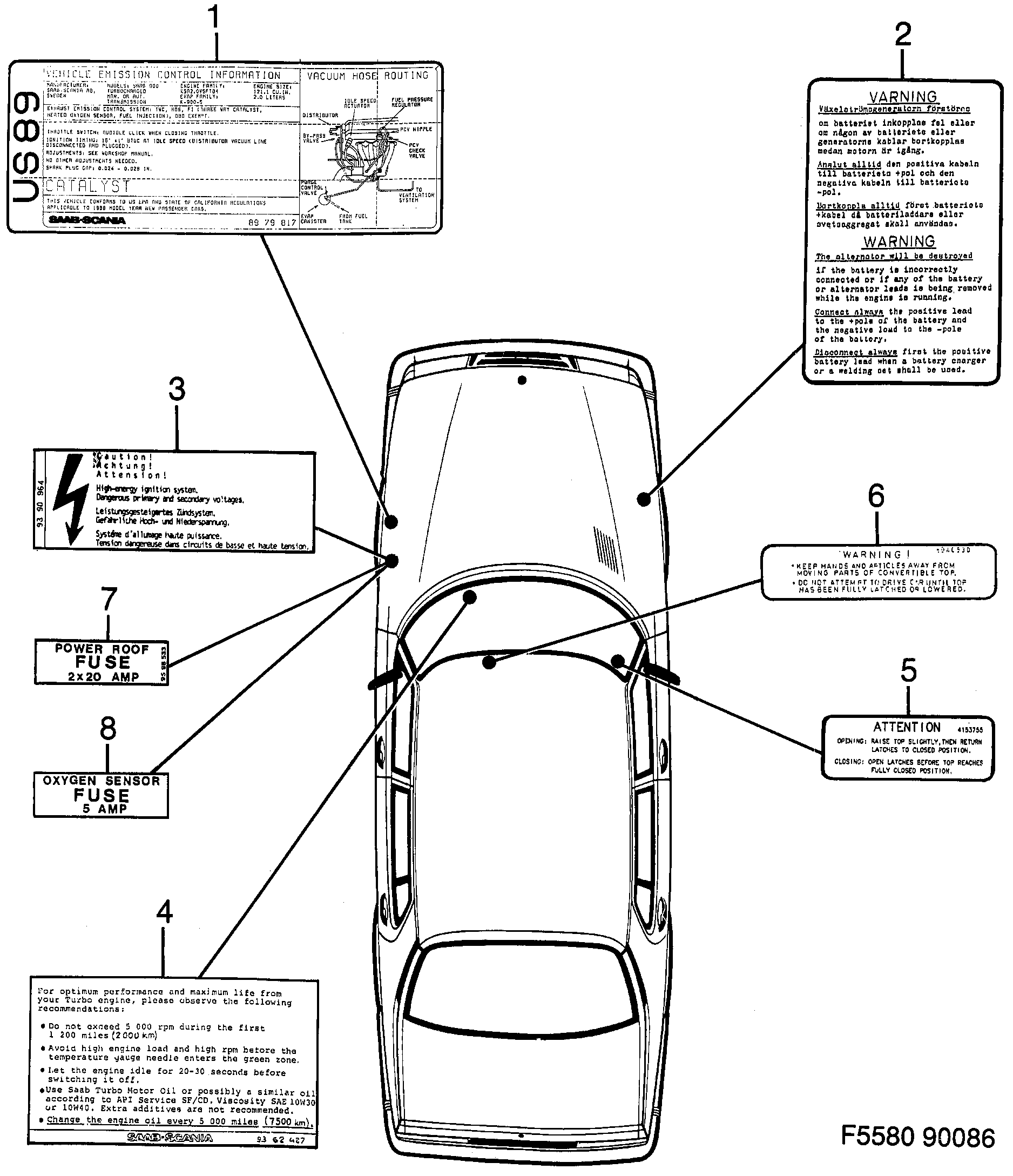 Schéma technique Saab 900 1986 - Section 160 : Labels