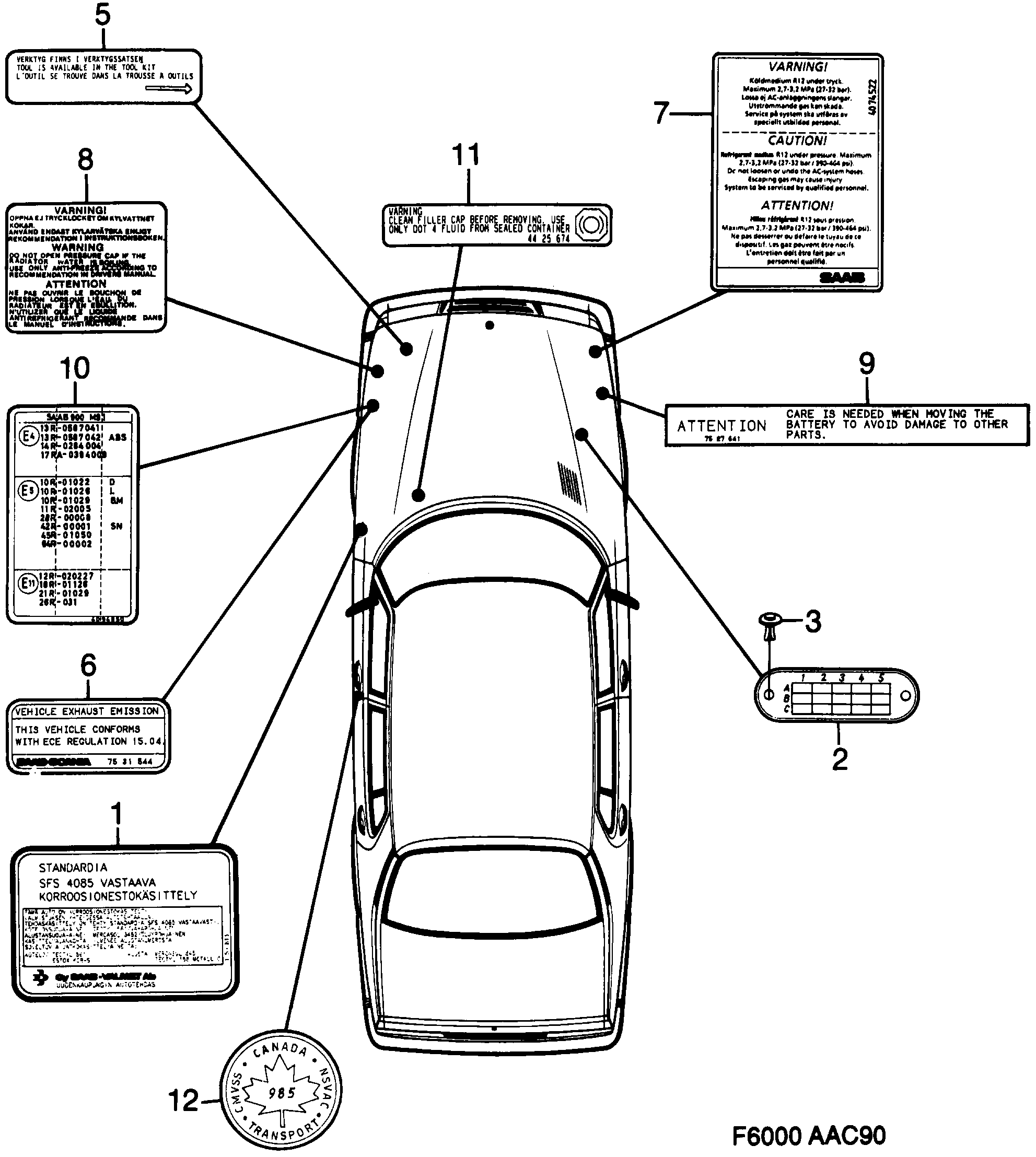 Schéma technique Saab 900 1990 - Section 140 : Labels