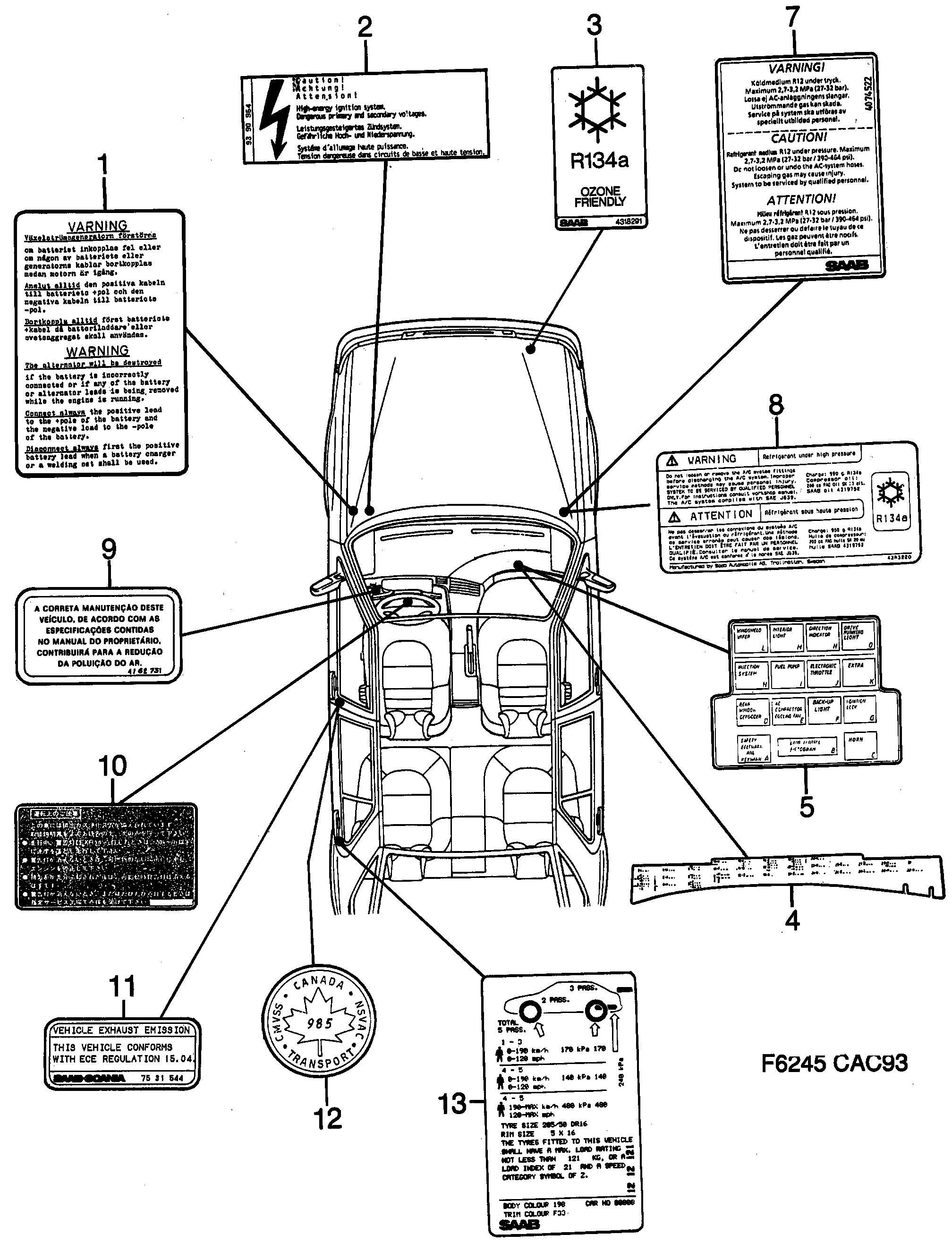 Schéma technique Saab 9000 1990 - Section 170 : Этикетки