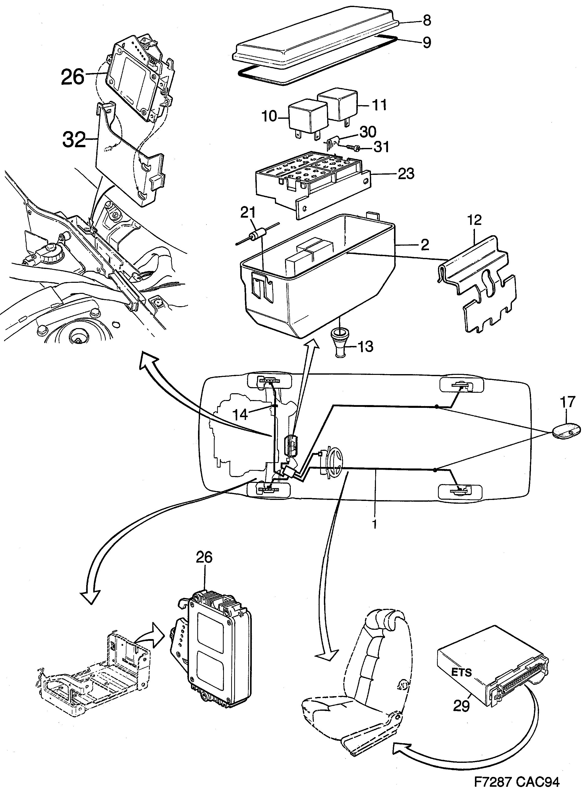 Schéma technique Saab 9000 1997 - Section 1380 : Electric equipment, other