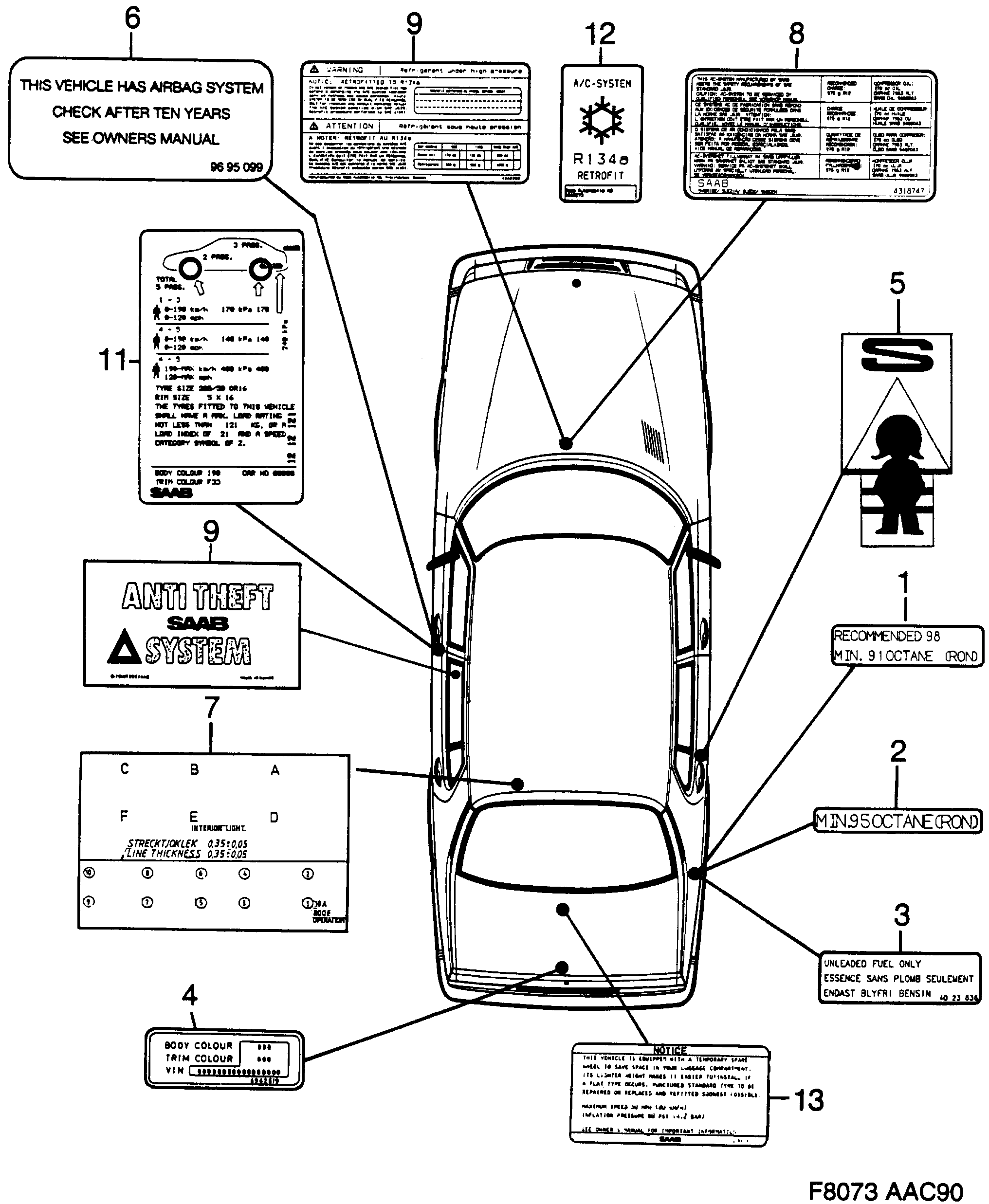 Schéma technique Saab 900 1990 - Section 200 : Labels