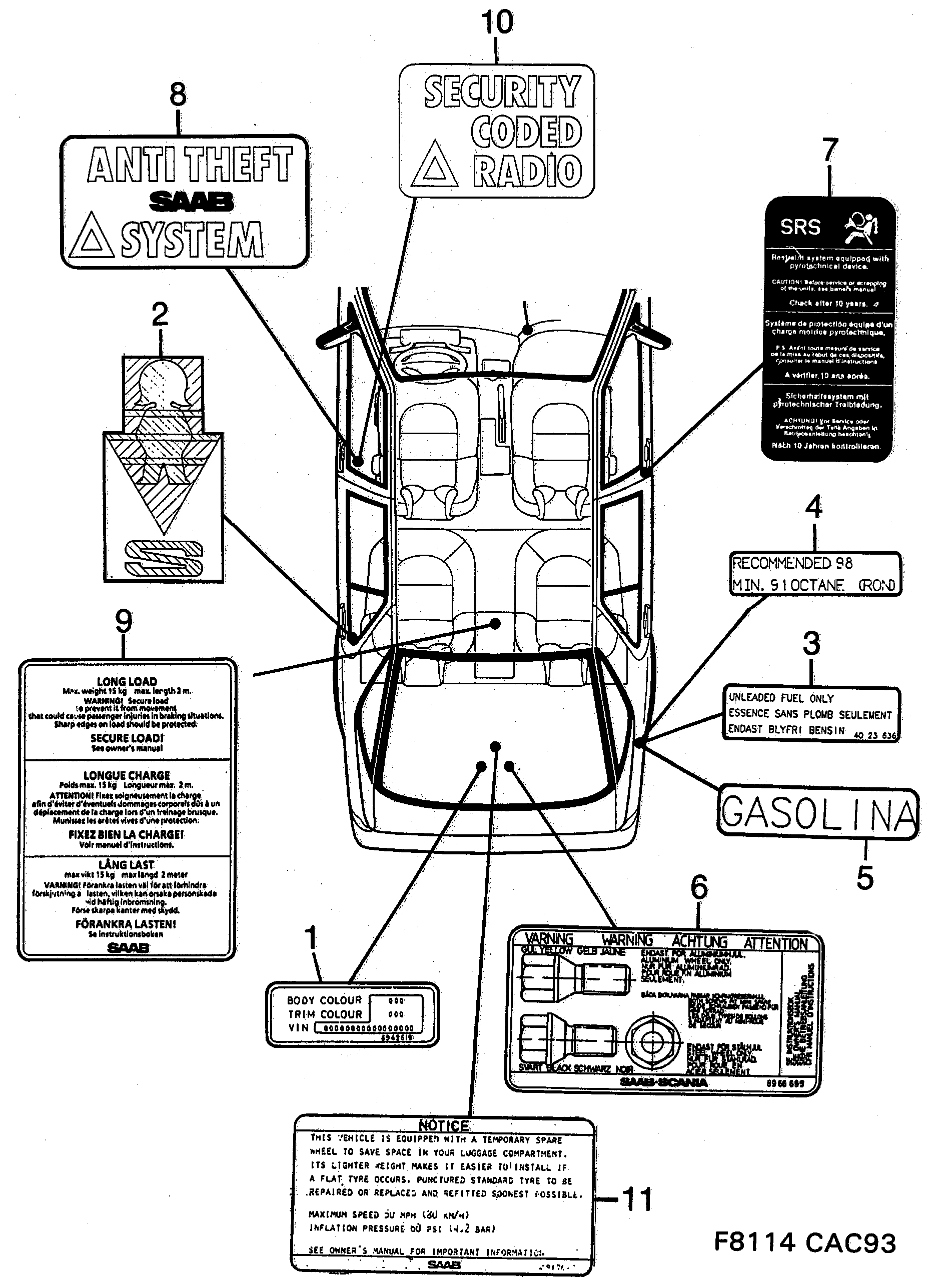 Schéma technique Saab 9000 1990 - Section 200 : Labels