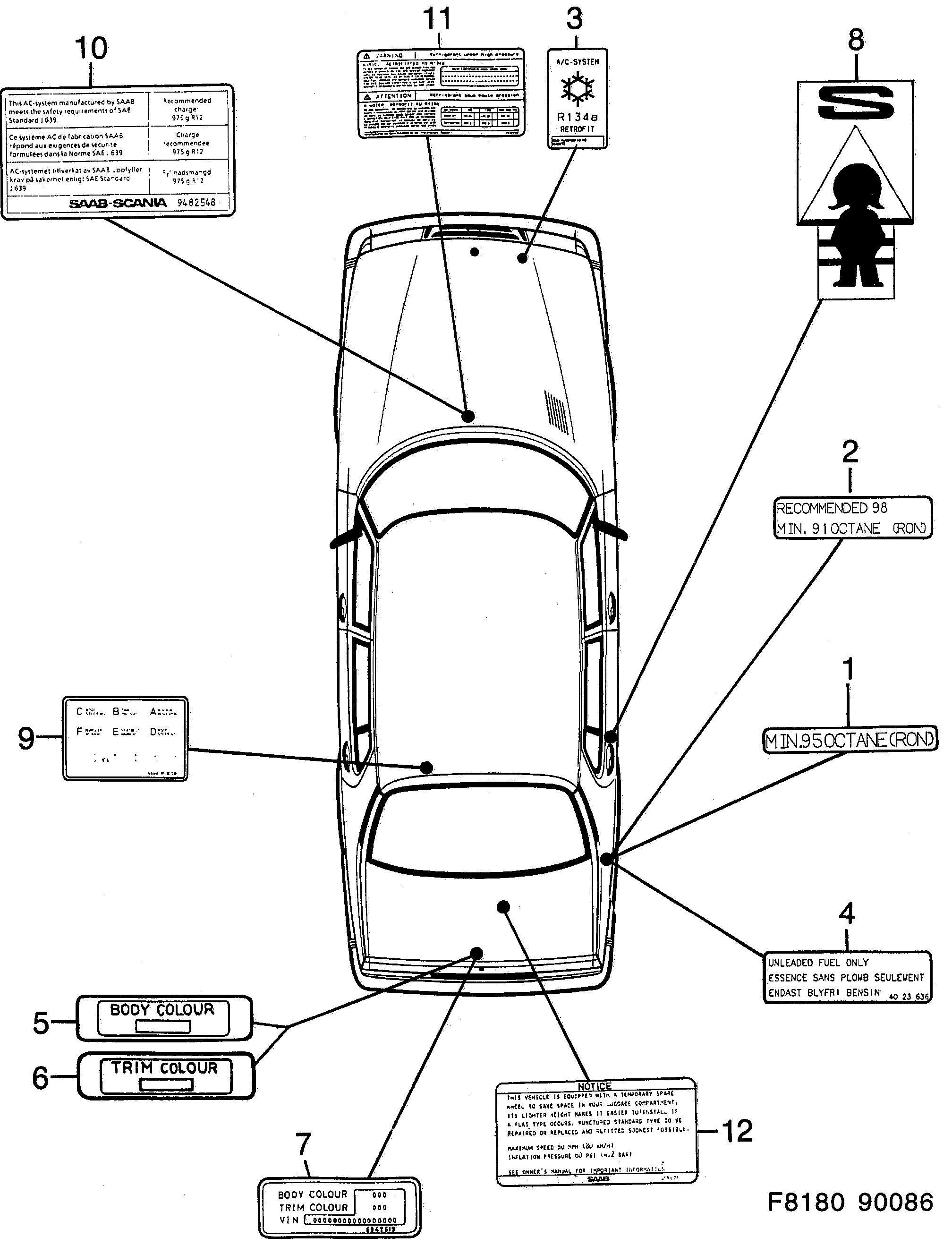 Schéma technique Saab 900 1986 - Section 190 : Labels