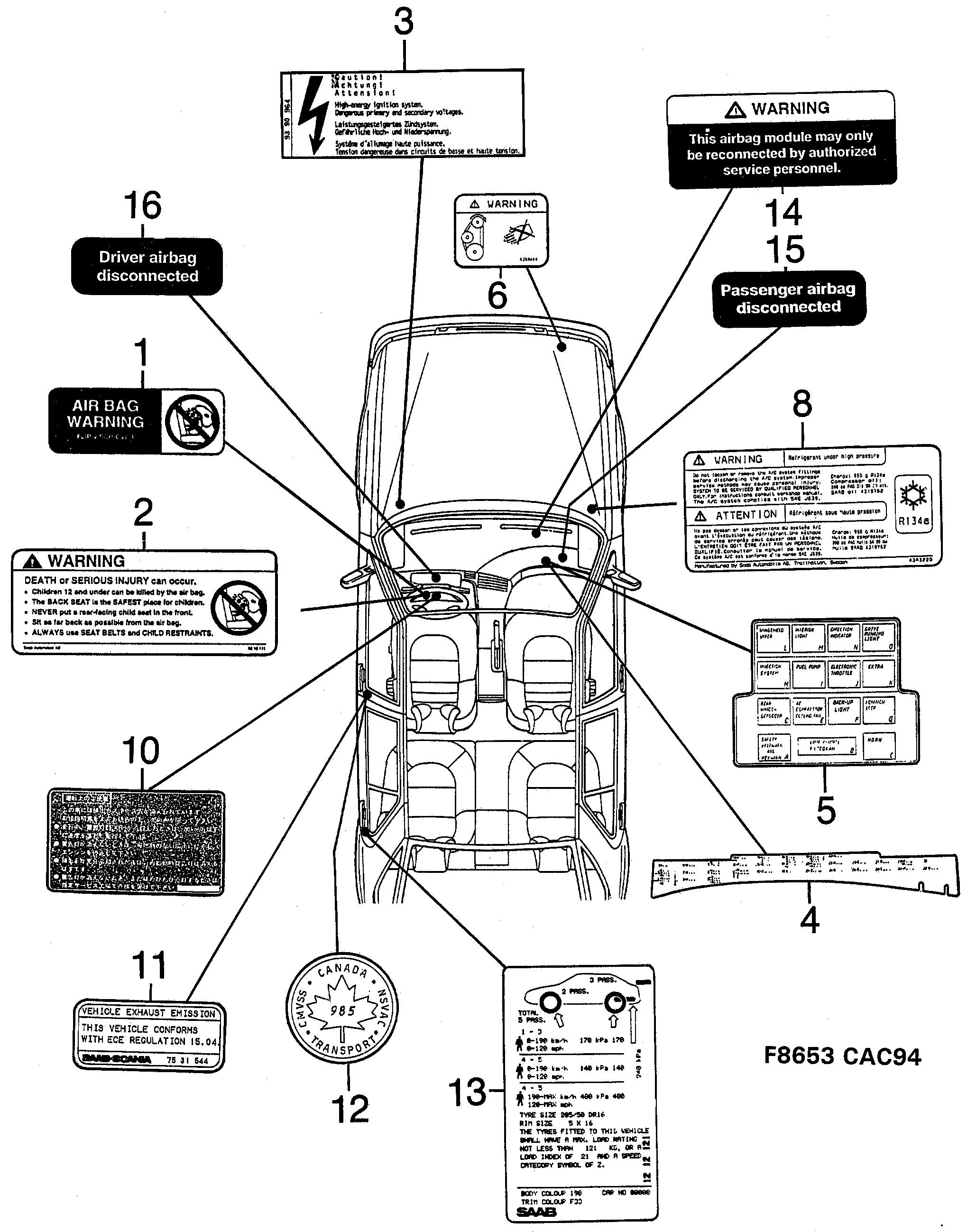 Schéma technique Saab 9000 1997 - Section 180 : Labels