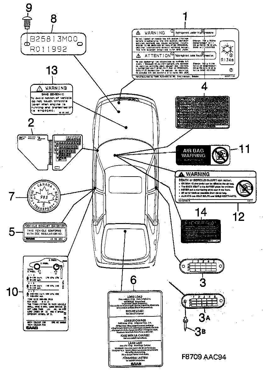 Schéma technique Saab 900 1997 - Section 180 : Labels