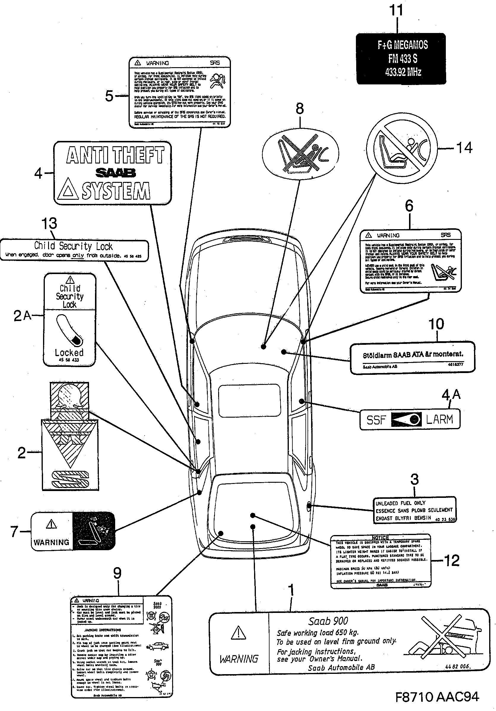 Schéma technique Saab 900 1997 - Section 210 : Etiquettes