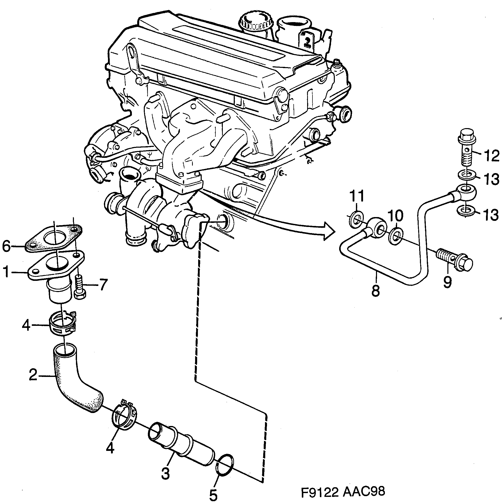 Schéma technique Saab 9-3 (9400) 1999 - Section 460 : Система смазки