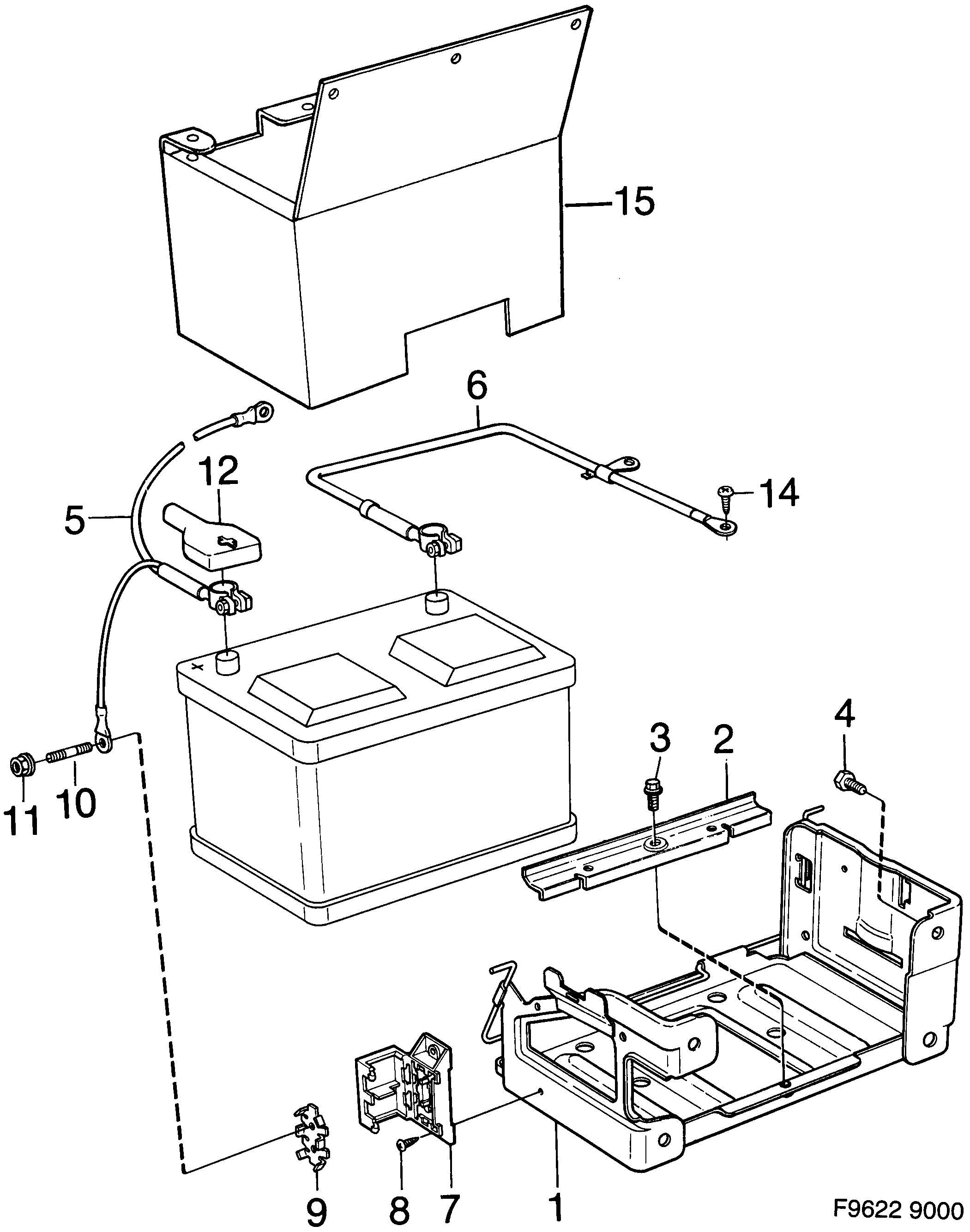 Schéma technique Saab 9000 1995 - Section 120 : Batterie