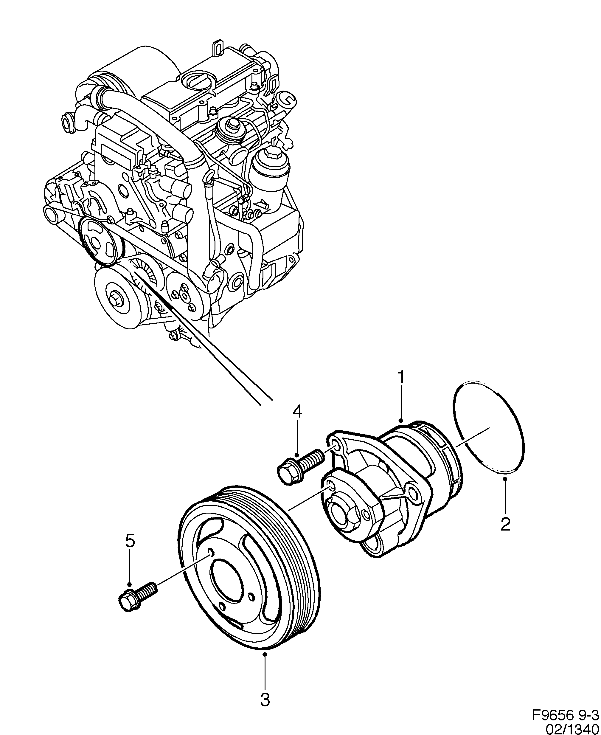 Schéma technique Saab 9-3 (9400) 1998 - Section 1340 : Cooling system