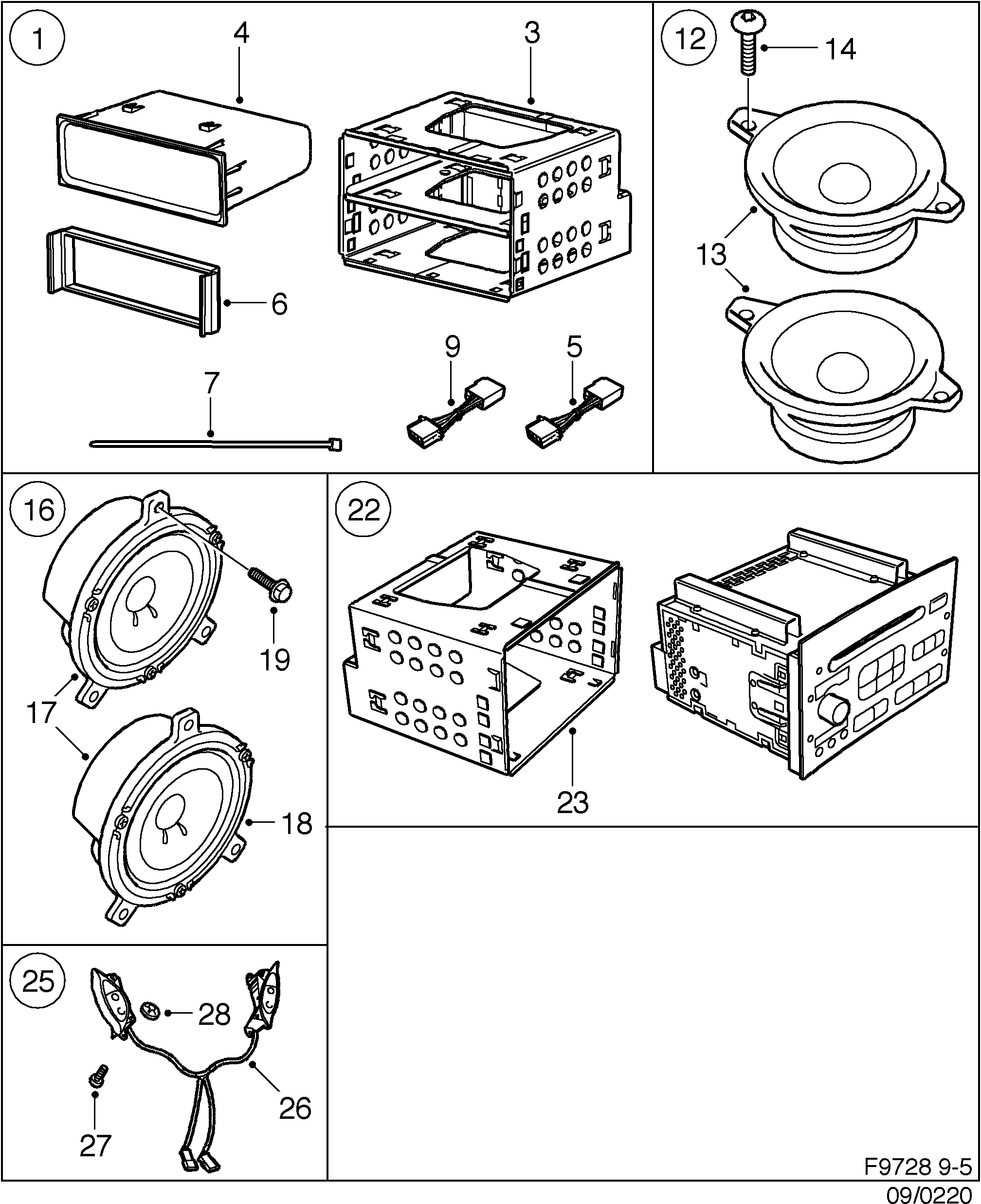 Schéma technique Saab 9-5 (9600) 2000 - Section 220 : Accessoire électrique