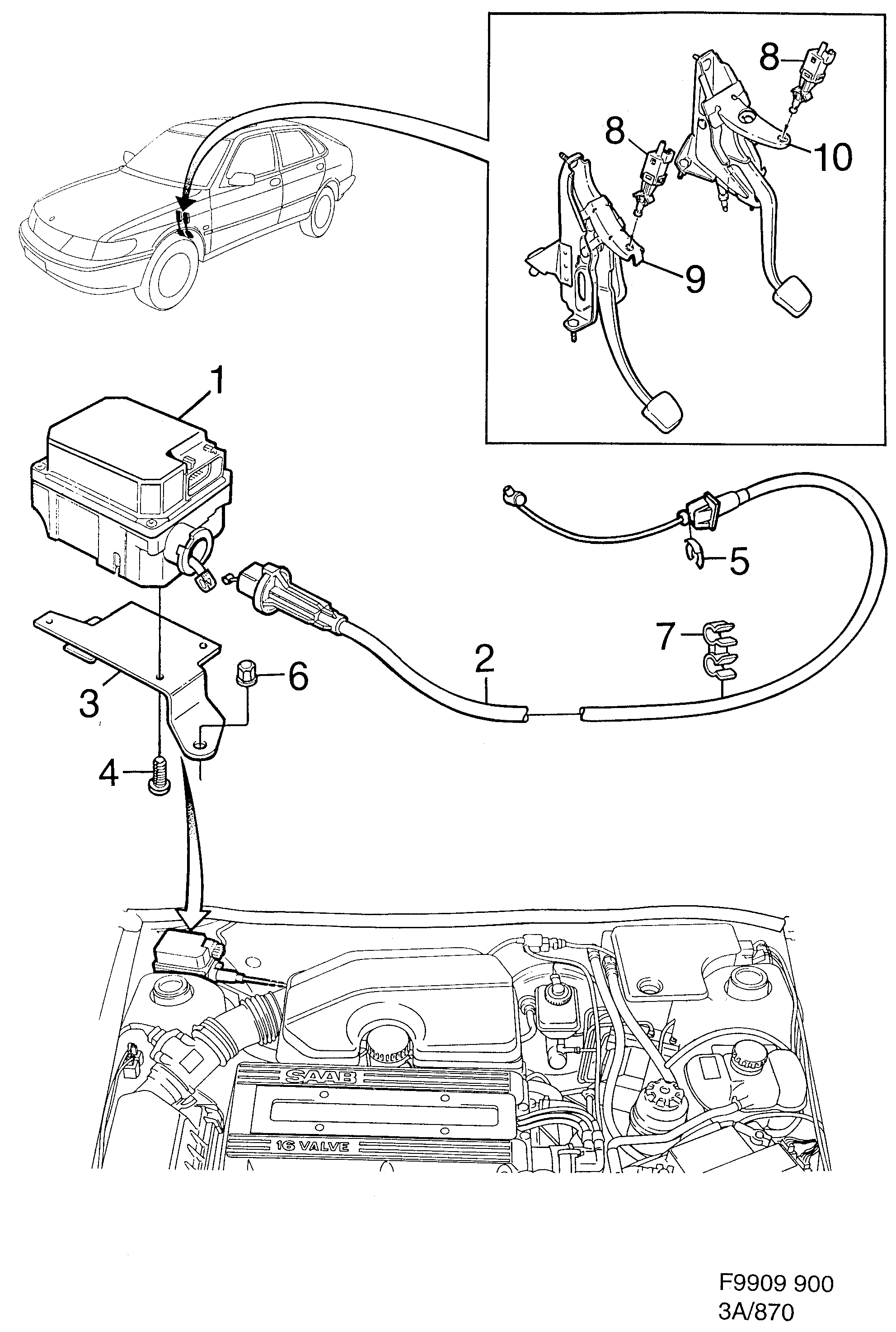 Schéma technique Saab 900 1997 - Section 870 : Electric equipment, other