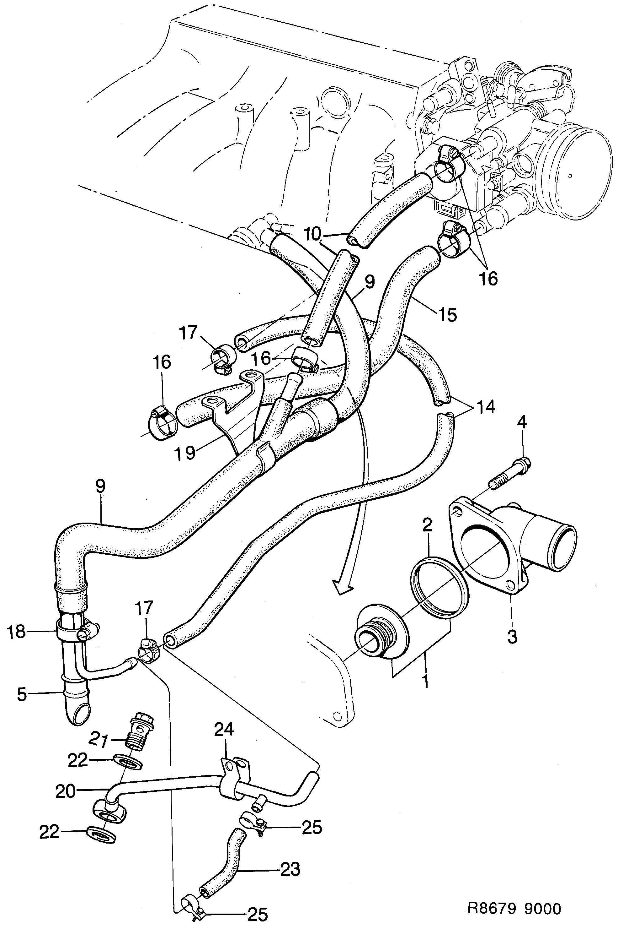 Schéma technique Saab 9000 1985 - Section 1480 : Cooling system