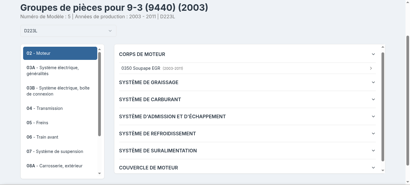 Browsing part groups on part.saabiste.net