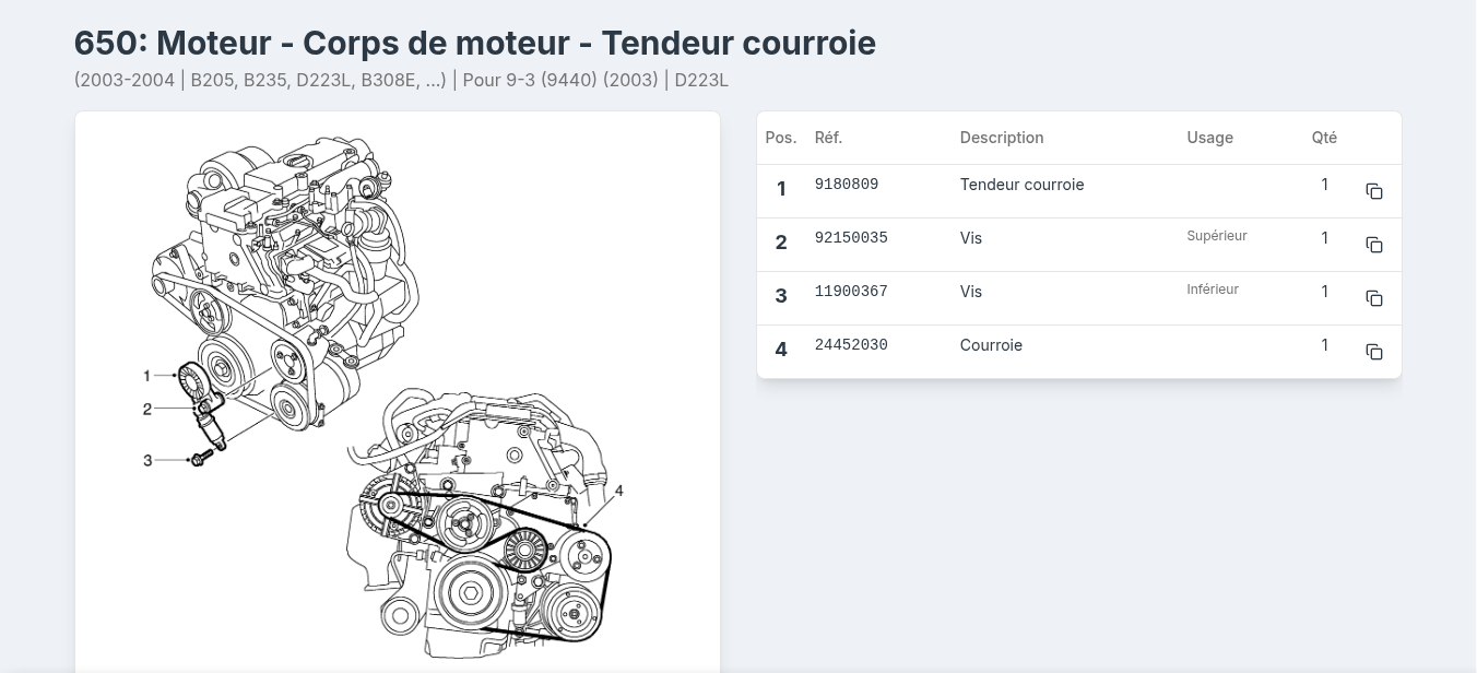 Technical diagram on part.saabiste.net