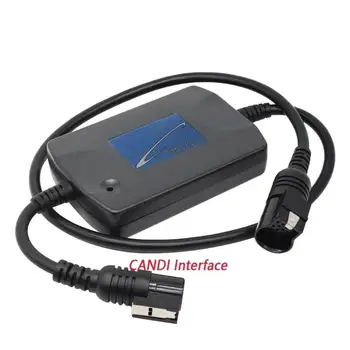 Module CANDI pour Tech2 Saab